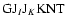 $ \rm GJ_{\mit I}J_{\mit K}KNT~$