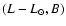 $(L-L_{\odot}, B)$