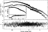 \begin{figure}
\par\includegraphics[angle=-90,width=13.5cm,clip]{0524_fig1.ps}\end{figure}