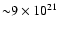 ${\sim}9\times10^{21}$