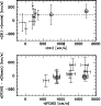 \begin{figure}
\par\includegraphics[width=8cm,clip]{0723fig2.eps}
\end{figure}
