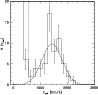 \begin{figure}
\par\includegraphics[width=8.6cm,clip]{0723fig5.eps}
\end{figure}