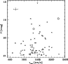 \begin{figure}
\par\includegraphics[width=8.5cm,clip]{0723fig6.eps}
\end{figure}