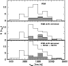 \begin{figure}
\par\includegraphics[width=8.7cm,clip]{0723fig7.eps}\par
\end{figure}