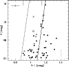 \begin{figure}
\par\includegraphics[width=8.7cm,clip]{0723fig10.eps}
\end{figure}