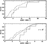 \begin{figure}
\par\includegraphics[width=8.3cm,clip]{0723fig11.eps}
\end{figure}