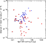 \begin{figure}
\par\includegraphics[width=8.2cm,clip]{0838fig3.eps}\end{figure}