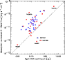\begin{figure}
\par\includegraphics[width=8.2cm,clip]{0838fig4.eps}\end{figure}