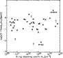 \begin{figure}
\par\includegraphics[width=8cm,clip]{0838fig7.eps}\end{figure}