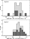 \begin{figure}
\par\includegraphics[width=8.4cm,clip]{0838fig8.eps}\end{figure}