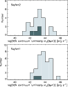 \begin{figure}
\par\includegraphics[width=8.6cm,clip]{0838fig9.eps}\end{figure}