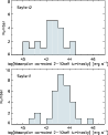 \begin{figure}
\par\includegraphics[width=8.6cm,clip]{0838f10.eps} %
\end{figure}