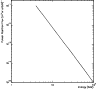 \begin{figure}
\par\includegraphics[width=8.3cm,clip]{3113_fig3.eps}
\end{figure}