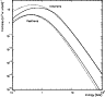 \begin{figure}
\par\includegraphics[width=8.3cm,clip]{3113_fig4.eps}
\end{figure}