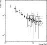 \begin{figure}
\par\includegraphics[width=8.3cm,clip]{3113_fig5.eps}
\end{figure}