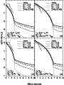 \begin{figure}
\par\resizebox{7.8cm}{!}{\includegraphics{4142_fig2.eps}}
\end{figure}