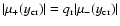 $\vert\mu_+(y_{{\rm cr}})\vert=q_{{\rm r}}\vert\mu_-(y_{{\rm cr}})\vert$