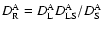 $D_{\rm R}^{\rm A}=
D_{\rm L}^{\rm A}D_{\rm LS}^{\rm A}
/D_{\rm S}^{\rm A}$
