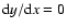 ${\rm d}y/{\rm d}x=0$