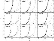 \begin{figure}
\par\rotatebox{270}{{\includegraphics[height=16cm,clip]{H4421.f3}}}
\end{figure}