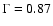 $\Gamma=0.87$