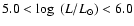 $5.0< \log~(L/L_{\odot})<6.0$