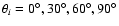 $\theta_i=0^\circ, 30^\circ, 60^\circ, 90^\circ$