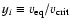 $y_i\equiv v_{\rm eq}/v_{\rm crit}$