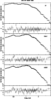 \begin{figure}
\par\includegraphics[width=8.8cm,clip]{4720fig5.ps}
\end{figure}