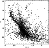 \begin{figure}
\par\includegraphics[width=8.4cm,clip]{0054f2.ps}\end{figure}