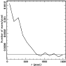 \begin{figure}
\par\includegraphics[width=8.1cm,clip]{0054f3.ps}\end{figure}
