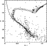 \begin{figure}
\par\includegraphics[width=8.4cm,clip]{0054f7.ps}\end{figure}