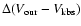 $\Delta(V_{\rm our} - V_{\rm kbs})$