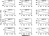 \begin{figure}
\par\includegraphics[angle=270,width=14.6cm,clip]{0198fig4.eps}\end{figure}