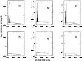\begin{figure}
\includegraphics[angle=270,width=14.6cm,clip]{0198fig5.eps}\end{figure}