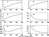 \begin{figure}
\par\includegraphics[angle=270,width=14.7cm,clip]{0198fig6.eps}\end{figure}
