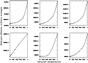 \begin{figure}
\par\includegraphics[angle=270,width=15.1cm,clip]{0198fig7.eps}\end{figure}