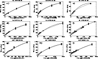 \begin{figure}
\par\includegraphics[width=17cm,clip]{0332fig9.eps}
\end{figure}
