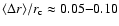 $\langle \Delta r \rangle /r_{\rm c} \approx 0.05{-}0.10$