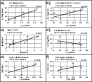 \begin{figure}
\par\includegraphics[width=11.5cm,clip]{0333fig6.eps}
\end{figure}
