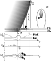 \begin{figure}
\par\resizebox{8.8cm}{!}{\includegraphics[clip]{0333fig7.eps}}
\end{figure}