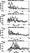 \begin{figure}
\par\resizebox{8.8cm}{!}{\includegraphics[clip]{0333fig2.eps}}
\end{figure}
