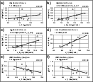\begin{figure}
\par\includegraphics[width=11.5cm,clip]{0333fig5.eps}
\end{figure}