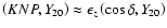 $\left( KNP,Y_{20}\right) \approx
\epsilon _z\left( \cos \delta ,Y_{20}\right) $