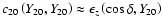 $c_{20}\left(
Y_{20},Y_{20}\right) \approx \epsilon _z\left( \cos \delta ,Y_{20}\right) $