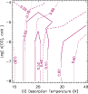 \begin{figure}
\par\includegraphics[width=8.5cm,clip]{0476f8.eps}
\end{figure}