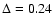 $\Delta=0.24$