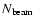 $N _{{\rm beam}}$