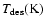 $T_{{\rm des}}({\rm K})$