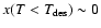 $x(T<T_{{\rm des}}) \sim 0$